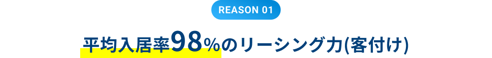REASON 01 平均入居率98%のリーシング力(客付け)